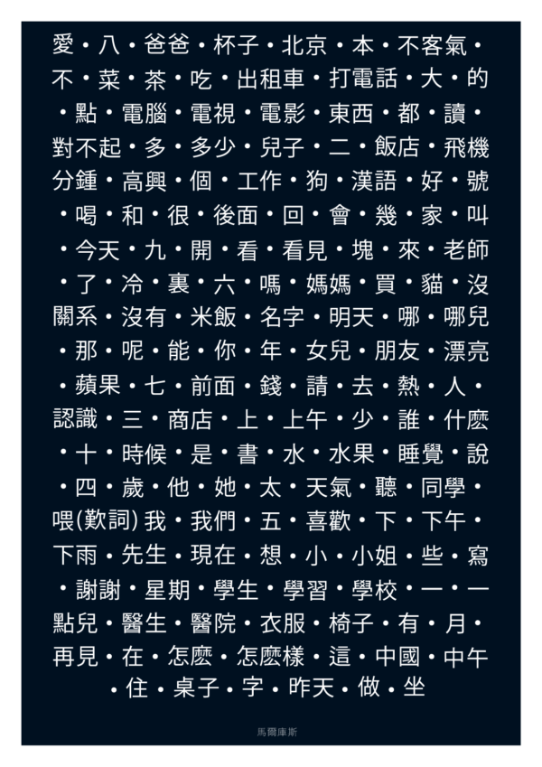 affiche HSK 1 - 150 caractères chinois à connaître pour passer le test
